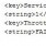 attiphonecode