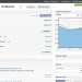 Gestiona varios blogs de WordPress desde un solo lugar