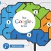 Estudio muestra que el uso excesivo de Google está afectando nuestra memoria