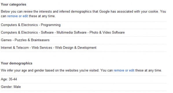 ¿Que tanto sabe Google de ti?