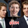 Los gemelos Winklevoss suspenden la batalla legal contra Mark Zuckerberg